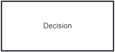 ../../../../_images/Decision.png
