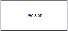 ../../../../_images/Decision.png