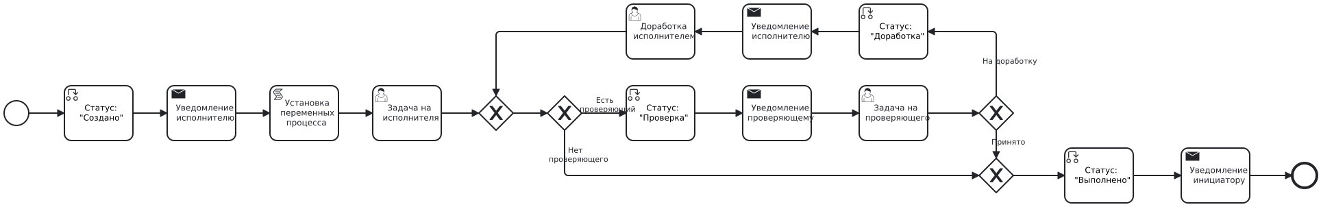 ../../_images/tasks_1.png