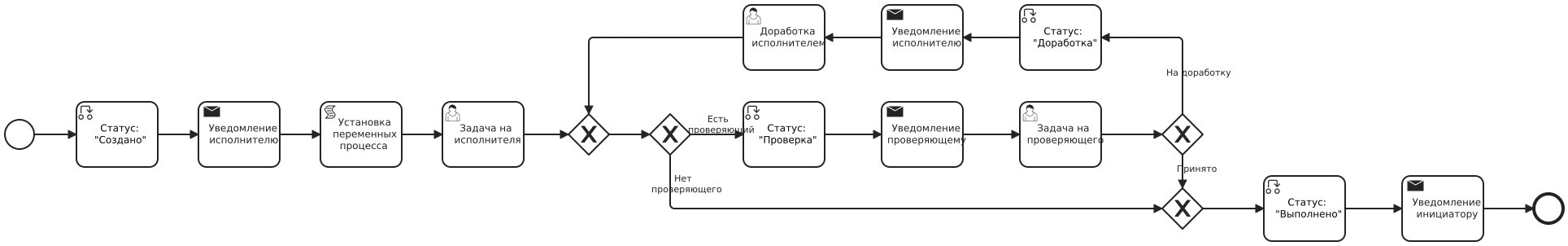 ../../_images/tasks_1.png